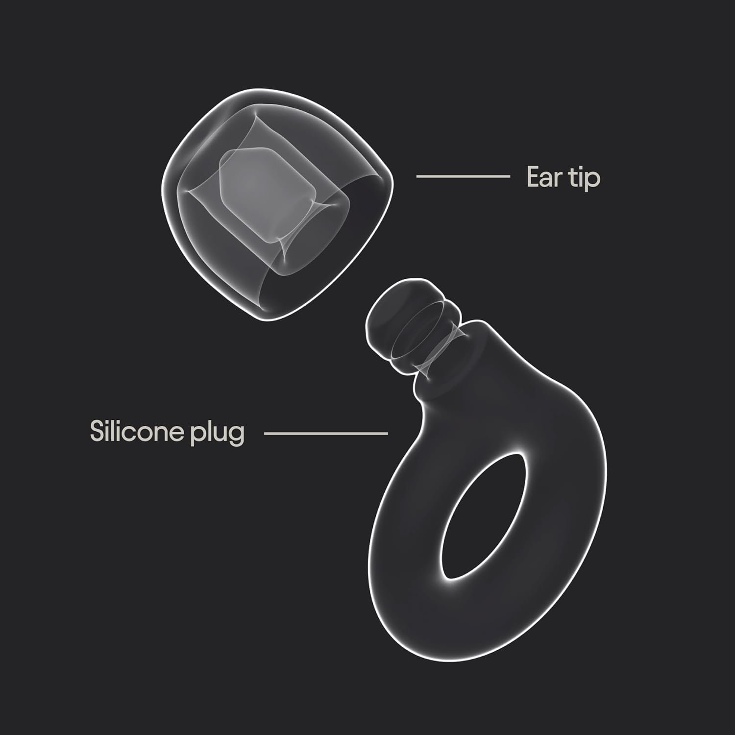 Loop Quiet 2 Ear Plugs – Ultra-Comfy Reusable 24dB (SNR) Noise-Reducing Earplugs for Sleep, Deep Focus, Travel, Noise Sensitivity, Flexible Hearing Protection, Customizable Fit - Image 6