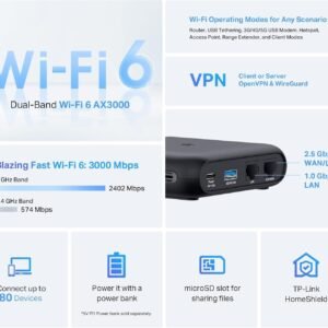 TP-Link Dual-Band Wi-Fi 6 AX3000 Travel Router TL-WR3002X | Multi-Gig Portable | OpenVPN, WireGuard | Easy Public WiFi Sharing | Hotel/Cruise/Travel Approved | Phone WiFi Tether | USB 3.0 | Multi-Mode