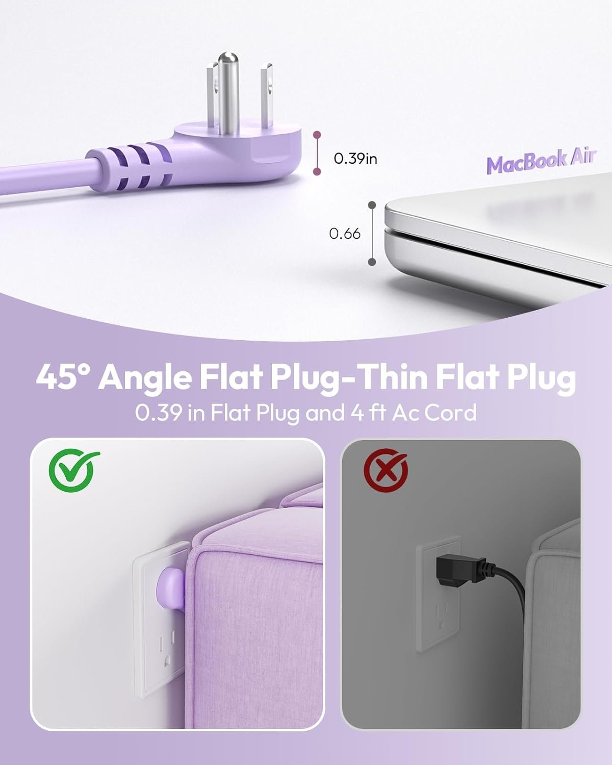 NTONPOWER Purple Travel Power Strip,Travel Essentials 4 Outlets 3 USB(1 C) with 4FT Wrapped Extension Cord Flat Plug, Cruise Essentials 2026 for Hotel Travel Cruise Essentials - Image 7