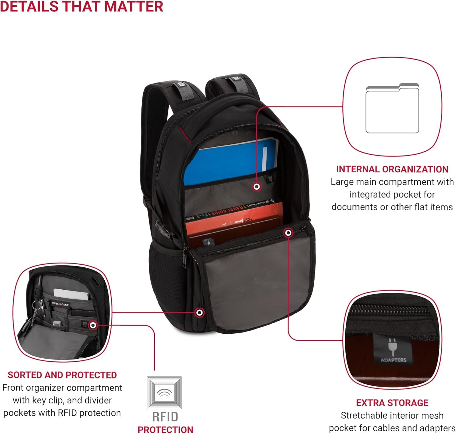 SwissGear 1900 Scansmart Mini/Slim Version, Fits Most 13 Inch Laptops and Tablets, TSA Friendly Backpack, Black - Image 7