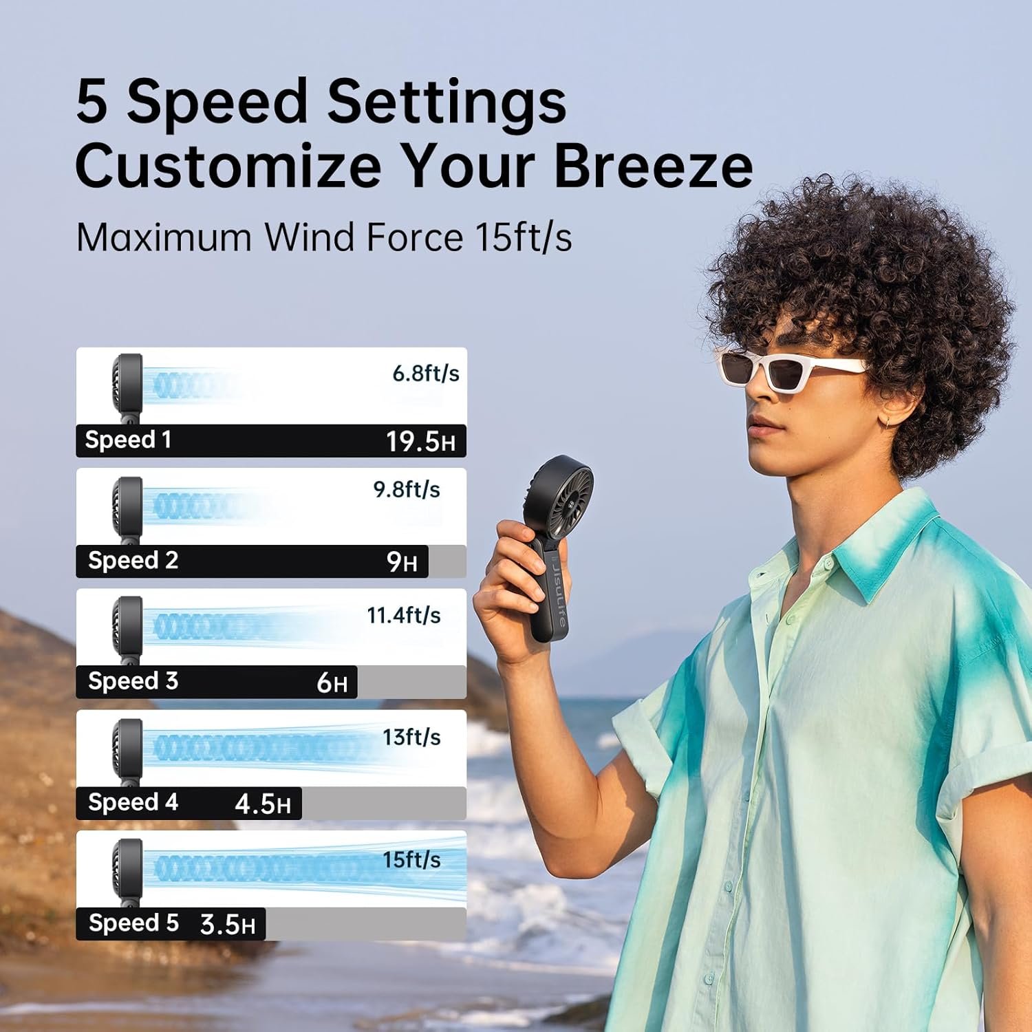 JISULIFE Handheld Fan Life7 – Ultimate Flexibility: High-Power Motor, LED Display, 19.5 Hrs Cooling, 5000mAh Rechargeable, 5-Speed, Foldable Design, 3-IN-1 Portable Fan for Travel Cruise Beach(Black) - Image 3