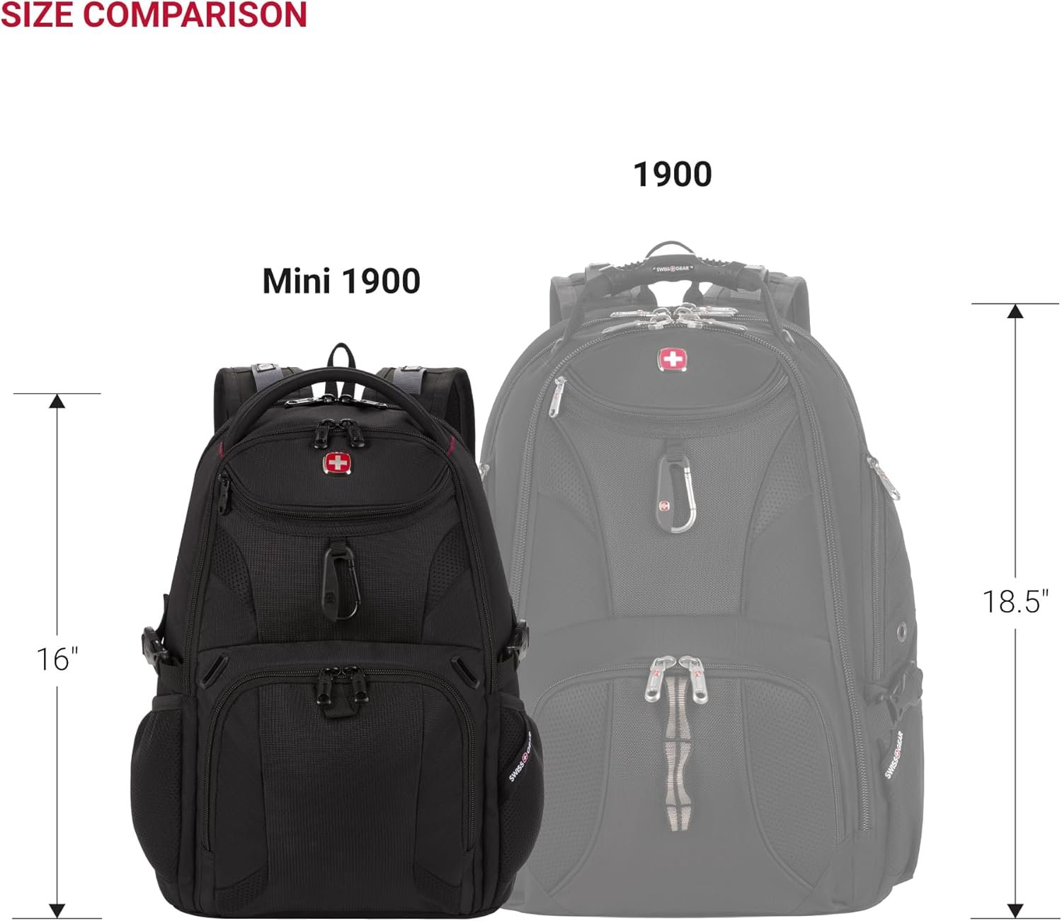 SwissGear 1900 Scansmart Mini/Slim Version, Fits Most 13 Inch Laptops and Tablets, TSA Friendly Backpack, Black - Image 5