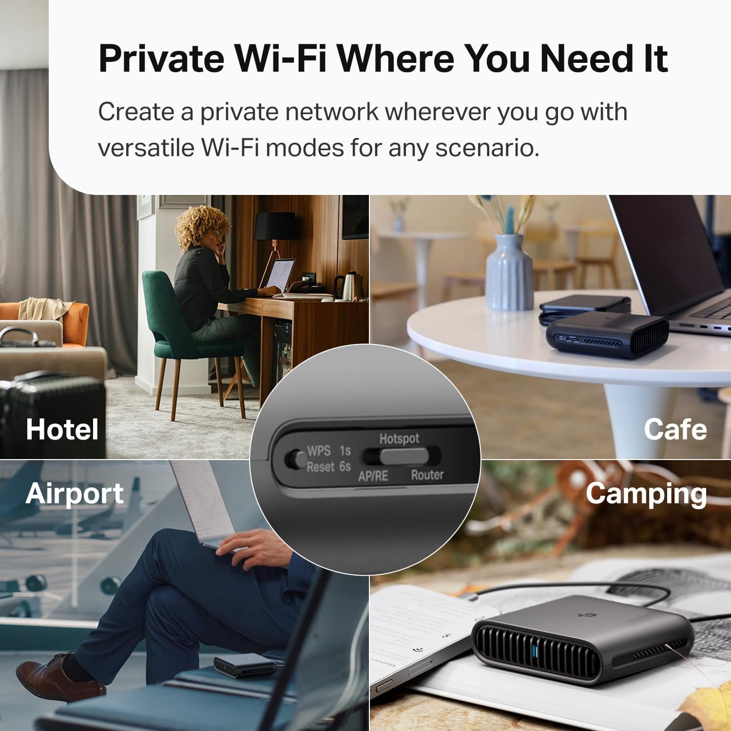 TP-Link Ultra-Portable Wi-Fi 6 AX1500 Travel Router TL-WR1502X | Easy Public WiFi Sharing | Hotel/RV/Travel Approved | Phone WiFi Tether | USB C Powered | Multi-Mode | Tether App | Durable Design - Image 3