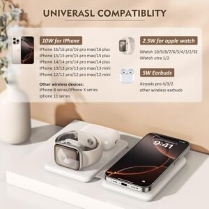 Magnetic Wireless Charger for iPhone: 3 in 1 Travel Charging Station for Apple D...