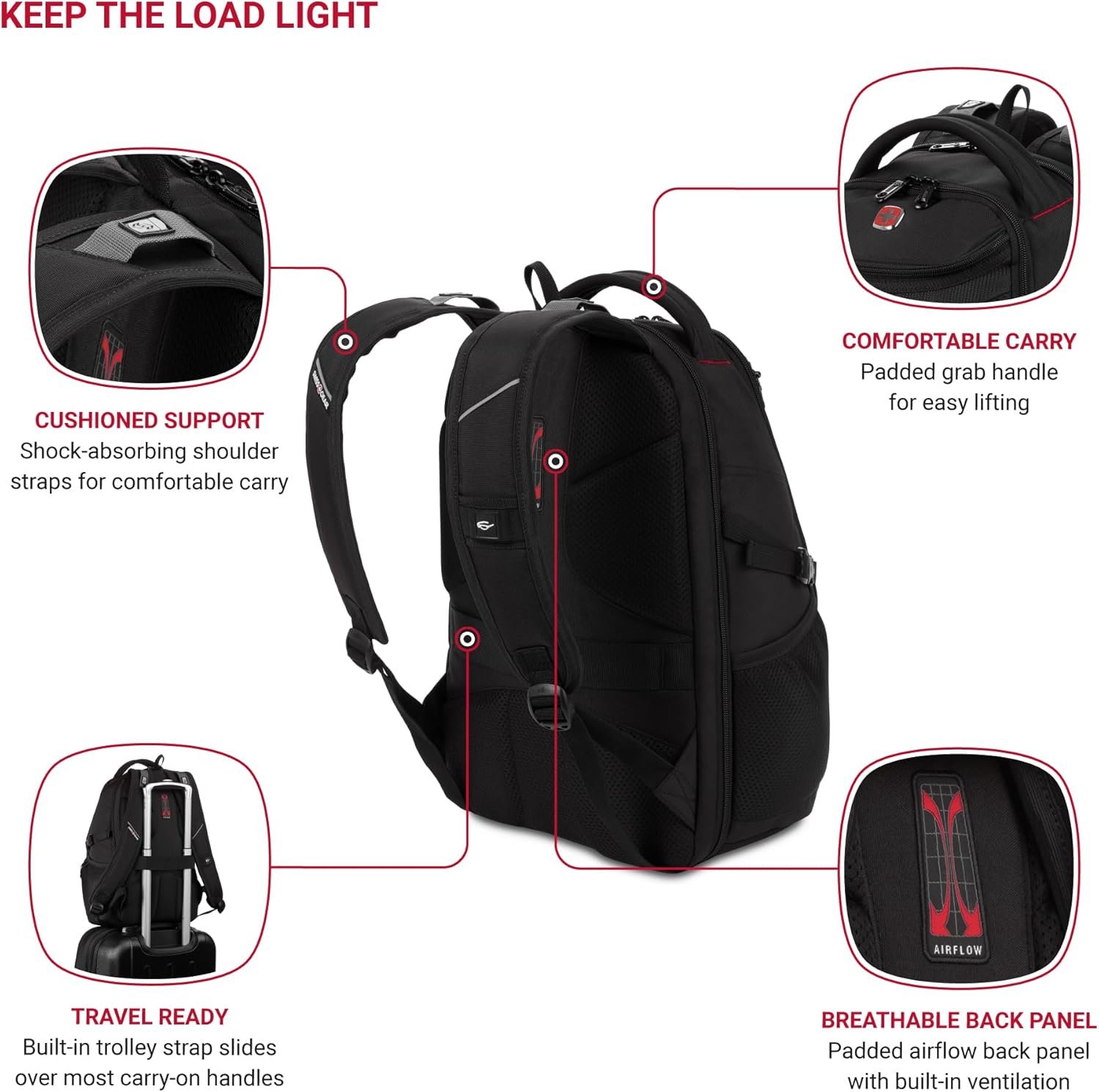 SwissGear 1900 Scansmart Mini/Slim Version, Fits Most 13 Inch Laptops and Tablets, TSA Friendly Backpack, Black - Image 8