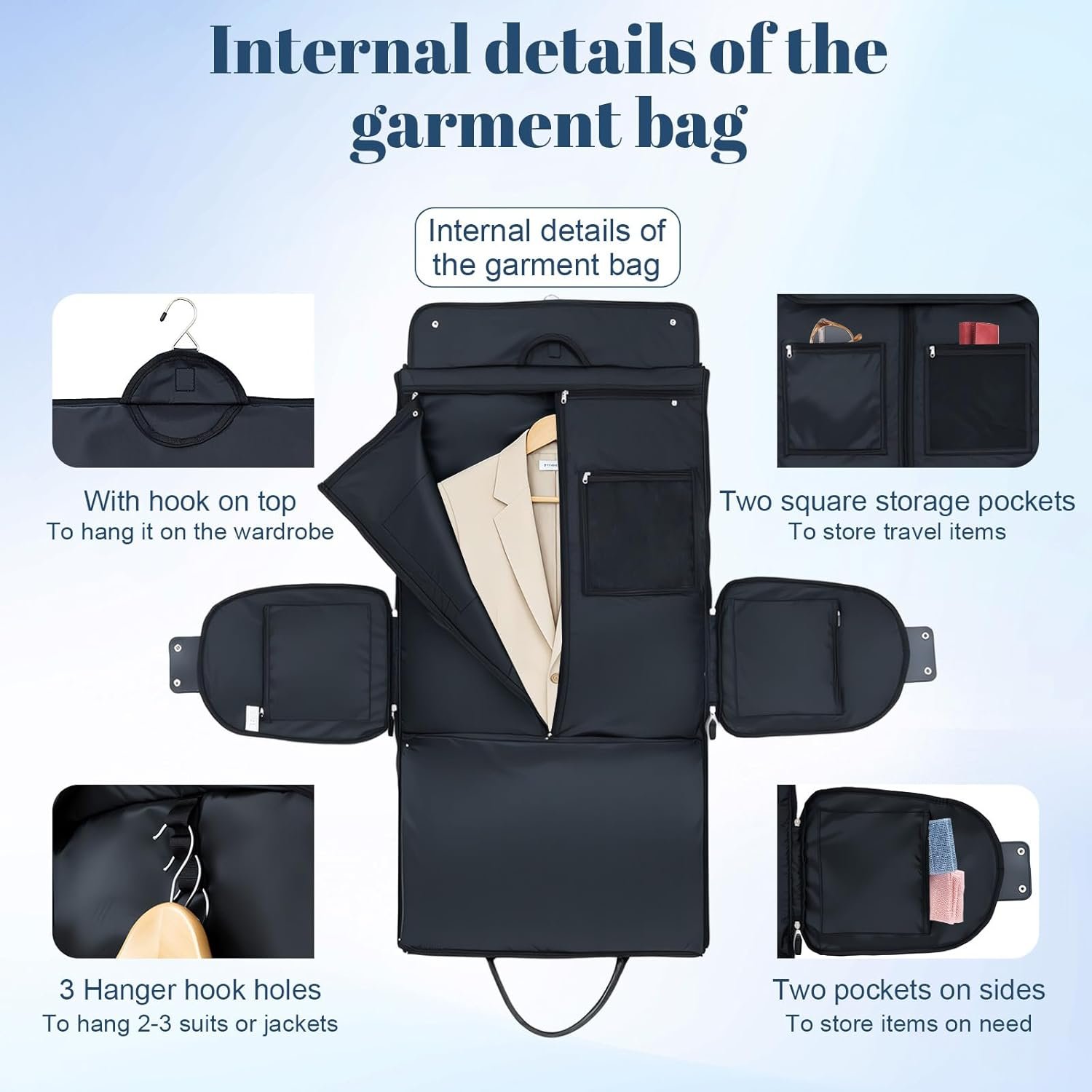 GARPROVM Garment Duffle Bags for Travel Women, 3 in 1 Convertible Garment Bags 2 Bags Design with Separated Tote Bag, Waterproof Carry On Luggage Weekender Bag for Wrinkle-Free Business Trip, Black - Image 4
