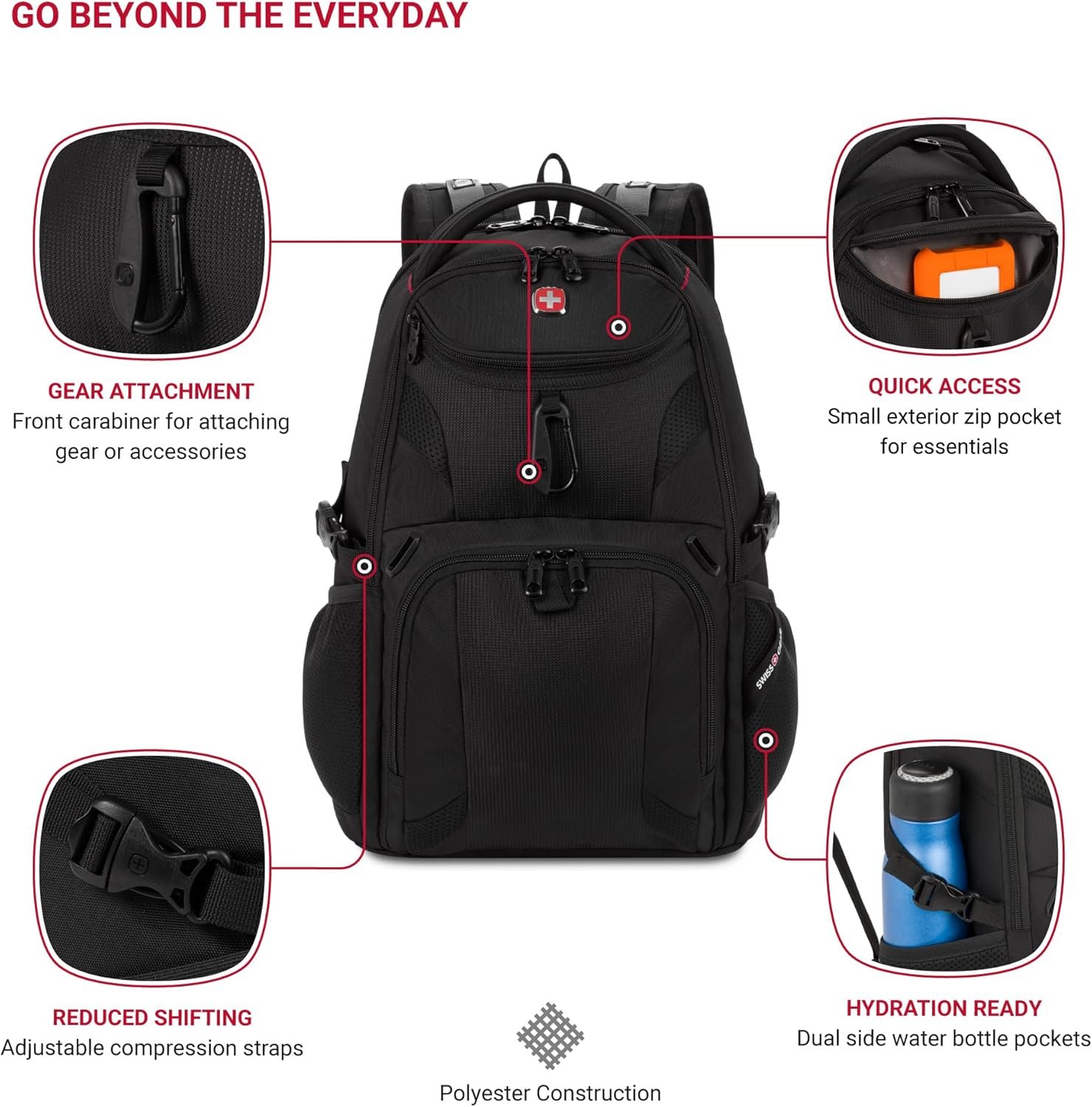 SwissGear 1900 Scansmart Mini/Slim Version, Fits Most 13 Inch Laptops and Tablets, TSA Friendly Backpack, Black - Image 6