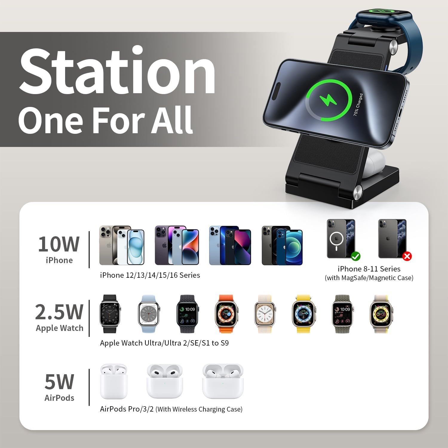 2026 Traveling Wireless Mag-Safe Fast Charging Station,Magnetic 3 in 1 Charger with Light for iPhone 17 16 15 14 13 12 Pro Max Plus,Apple Watch Series & Air pods 4 3 2 Pro-Gifts for Wife & Husband - Image 4